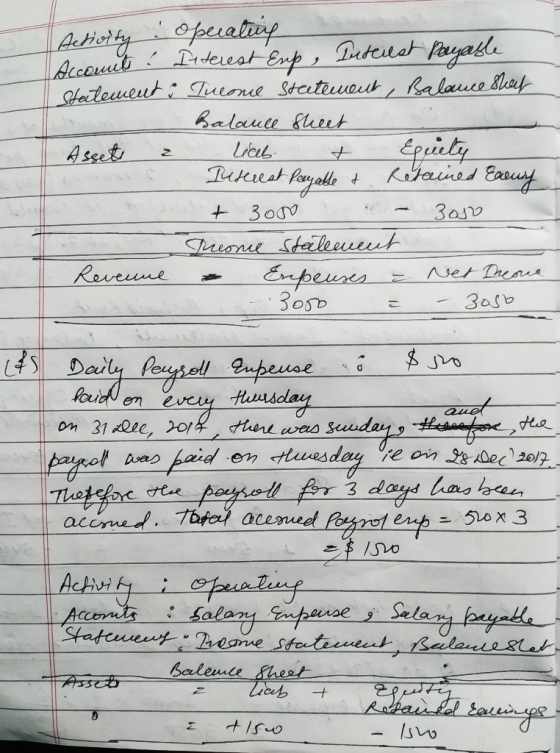 Activity: Operating Account ! Interest Enp, Puterest Payable Statement i Turone statement, Balance sheet Balance sheet Asset