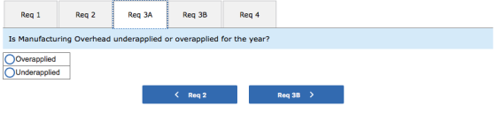 Req 1 Reg 2 Req ЗА Req 3B Reg 4 Is Manufacturing Overhead underapplied or overapplied for the year? O Overapplied Underapplie