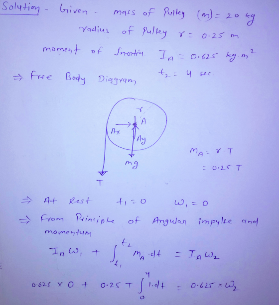 Solution - Given mass of Pulley (m) = 20 20 kg Vadius of Pulley r=0.25 m moment of Innentia IA = 0.625 kg. m2 t₂ = 4 Free Bod