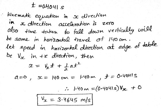 iematic. nx direction accelaration is zero akso time token to fall dousn ve itically wide be same in hornzouaQ travel of lyo