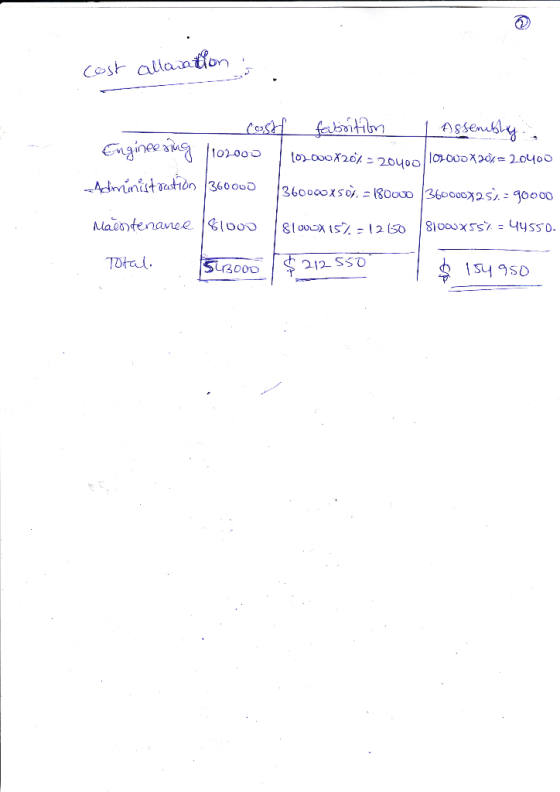 cost allout cost febrition | Assembly Engineering 1102000 103000X20% = 20400101000X20x=20400 Administration 360000 360000X501