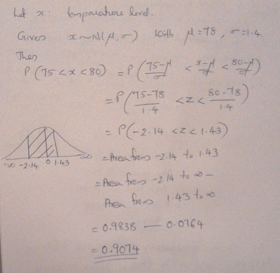 omparahau lvd Lat lotb 75 Giver Then -(151 -15 P (15 x80 P (1 So-78 P/15-18 <Zく 1-4 4 P-2.14 <zく1.43 -heatonつ 2.14 to 143 の -