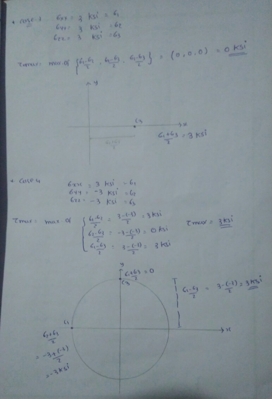 6xx 3 ks = 6 byy: 3 ksi 62 6720 3 ksi 63 (0,0,0) oksi max. of solcbr 66. 61.61 Git63ksi & Case u bar = 3ksi 6, byy 3ksi 62 62