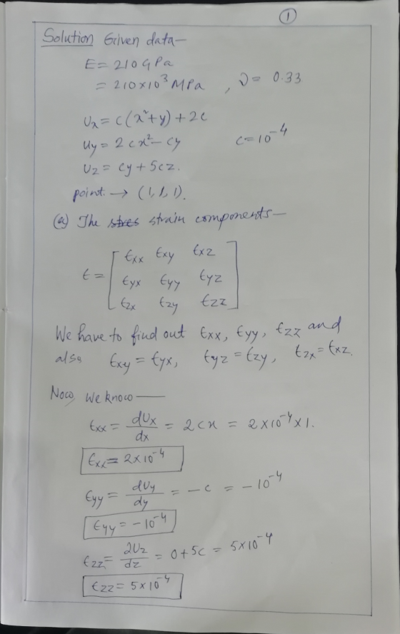 Solution Given data- E=2100Pa = 210x103MPa 2- 0.33 c=104 Ux=((x+y)+20 Uy= 2 cx²-cy Uz = cy+5cz. point. (161). (6) The stres s