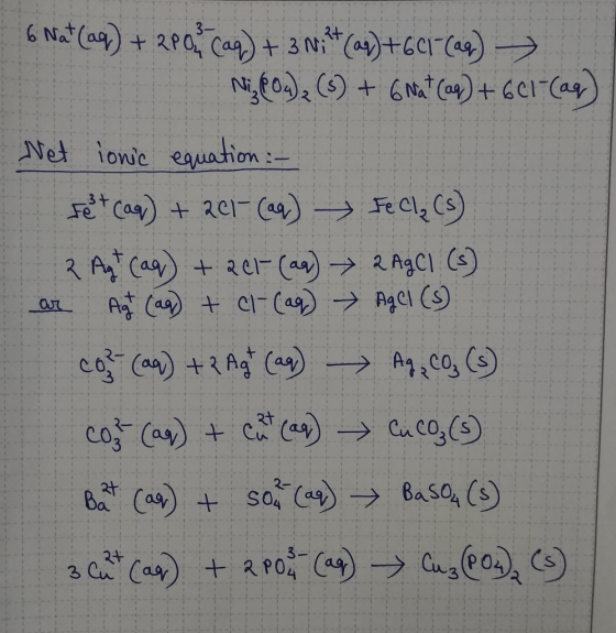 6 Nat (aq) + 2002 (aq) + 3 Ni²+ (aq) + 601- (aq) Nig604), (5) + 6 Nat (aq) + 601-(aq LOC LLLL Net ionic equation :- Fest caq)