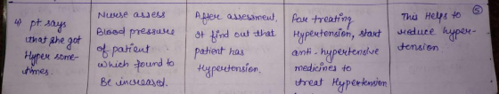 This helps to © 4 pt. says that she got Hyper some times. Newese assess Blood pressure of patient which found to Be increased