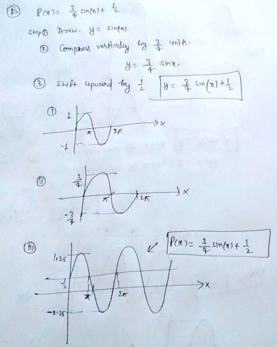 ® PX e sin(n) + Ź step o Doww. ya sinn Compress restically by 32 units. y = 3 sinn ③ Shift repward by Į y = f sin(x) + 2 = 3