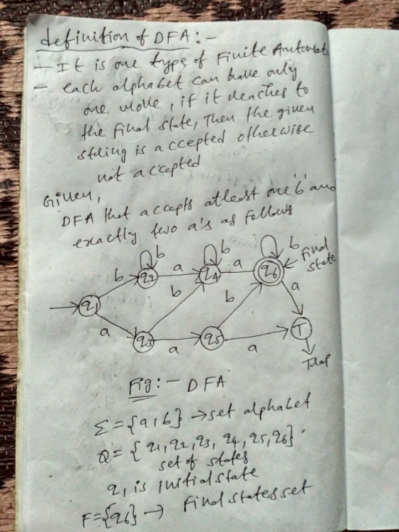 each alphabet Can baue u sttiuy i a ccepted o ut copte Fnel au
