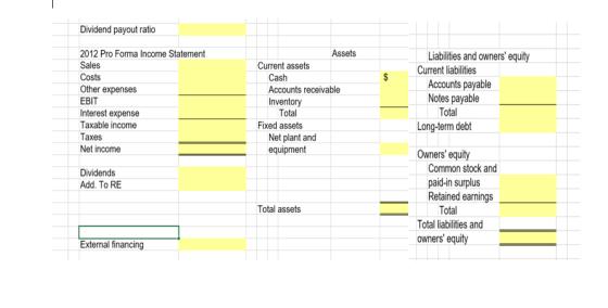 Dividend payout ratio Assets 2012 Pro Forma Income Statement Liabilities and owners equity Current liabilities Sales Costs O