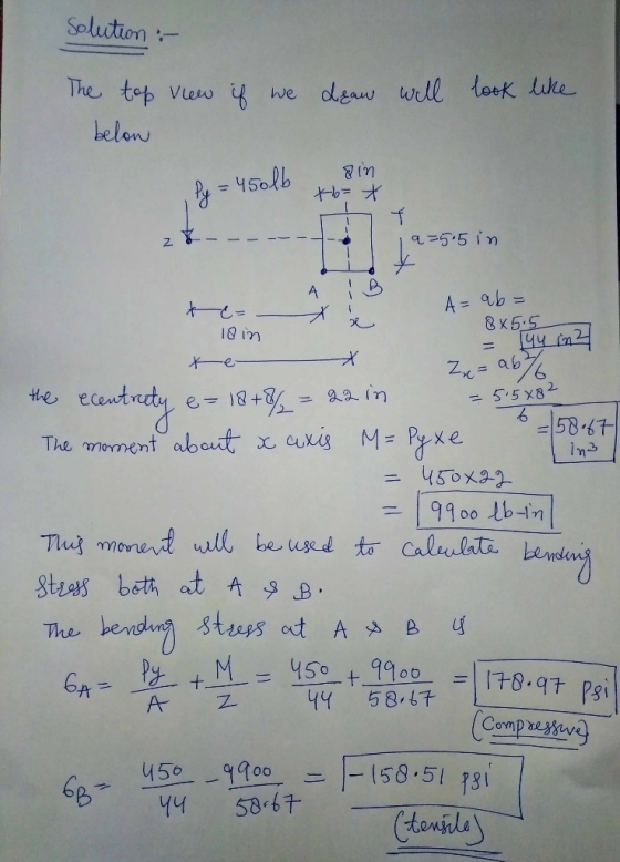 Solution :- deaw will look like The top view if we below sin Py = 450lb kb= t 2*------- TT 19=5.5 in te= A= ab = X x 8x5. 52