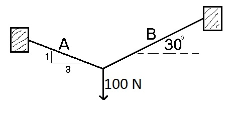 30 1l 100 N