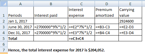 A C D Е Carrying value Interest Premium Interest paid amortized 1 Periods expense 2924600 2 Jan 1, 2017 3 June 30, 2017 27000