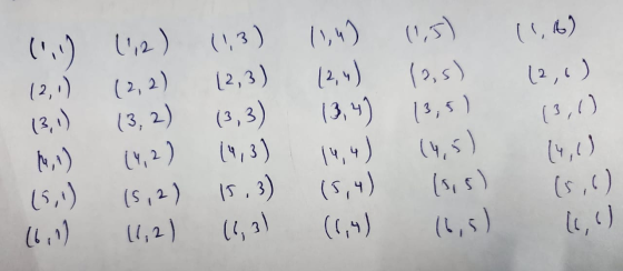 (15) ((, ) 2,،) ای (2) (2) (22) ( 2 ) ( 3 ) (3) | 3,5) (3) (۱۱) (2) (13) (23) (31) 3, 2) (3) (۷, 2) (9) ( 2 ) 5 3) (2) (ا ا )