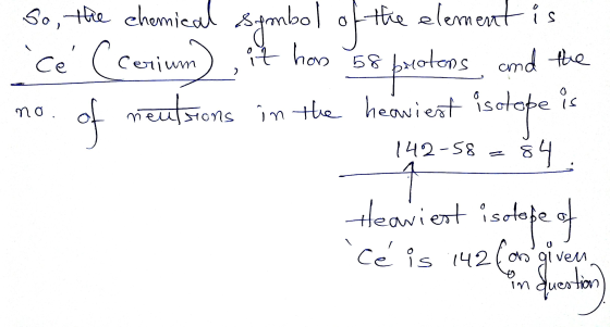 58 prio So, the chemical Symbol of the the element is cé (conium it hon neutsions in the heaviest heaviest isotope be is 84.