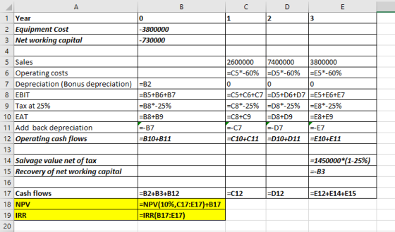1 Year 2 Equipment Cost -3800000 3 Net working capital -730000 4 5 Sales 6 Operating costs 7 Depreciation (Bonus depreciation