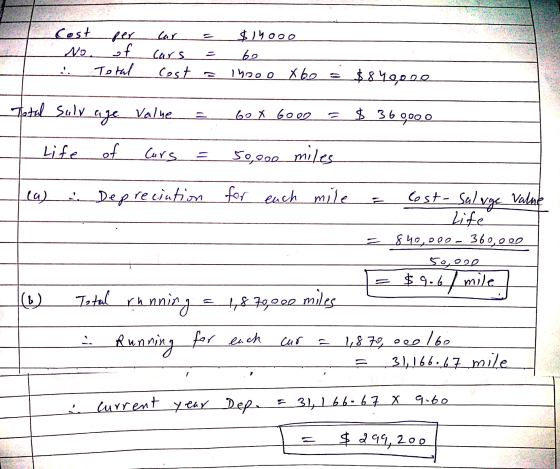 Cost NO per of Total Cars Cost a $14ooo be lhooo xbo $8 yeone Tatal Sulu age Value Gox Gooo $36 gooo Life of Curs 50,000 mile