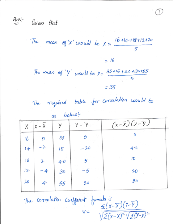The mean 여、x, ould be X 5 /6 Th man ot y oou ld be ye 35 +15+40 +30 155 5 F 35 Tha ejwtsed table as belouo I 6 35 2- 2-0 lo 5 20 204 55