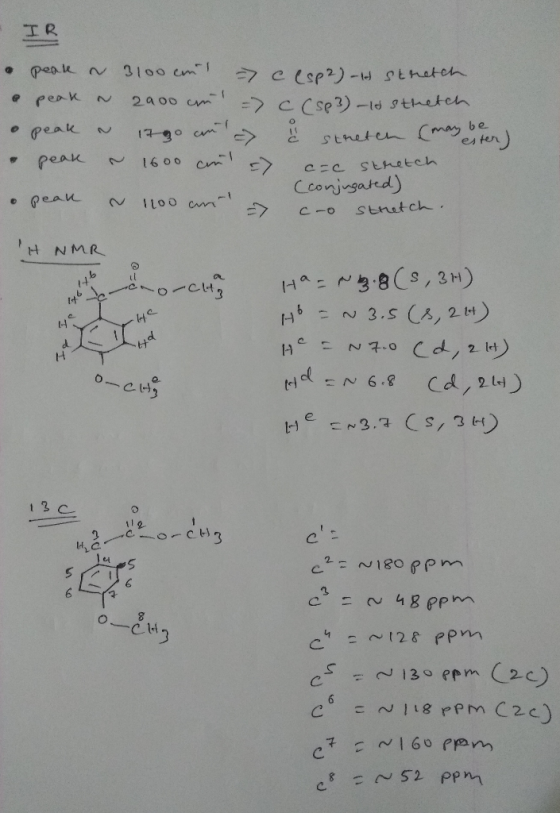 IR • peak a 3100 cm = cesp 2) - Stretch a peak w 2000 an => c (SP3) lo stretch o peak ~ 12go and a stretch (may ofer) • pe