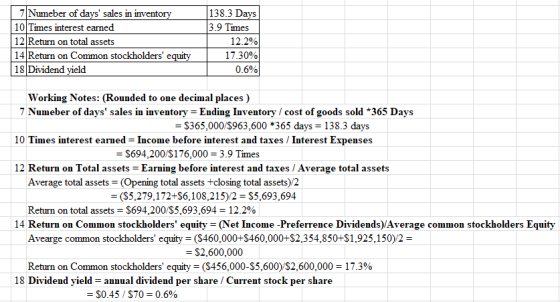 7 Numeber of days sales in inventory 10 Times interest earned 12 Return on total assets 14 Return on Common stockholders eq