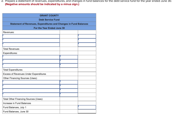 e. Prepare a statement of revenues, expenditures, and changes in fund balances for the debt service fund for the year ended J