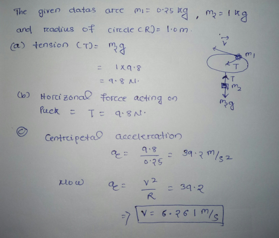 25 Kmtg arce The given datas circcle cR)- 1om and aclius of (a) tension CT) Xq:8 Horci zonaforcce acting n Clo Pack N8.b - 1