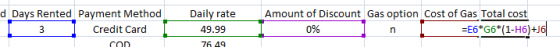 d Days Rented Payment Method Daily rate 49.99 Amount of Discount Gas option Cost of Gas Total cost 0% COD