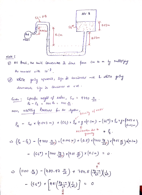 Air B S403 0.03 m 0.m 0.07m Nale Note : @ At first, the unit conversion is done from cm to m by multiplying the number with 1