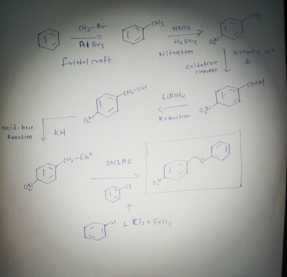 CH3 CH₃-Br CH3 HNO3 7 Ad Brz ON H₂SO4 Nitral Hon I knoy, ht friedel craft oxidative cleavage -Cool -CH₂-OH LiAlHY que Reducti