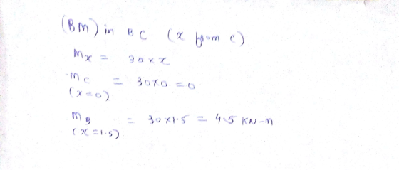 Brn ) in BC. (χ b..mc in) กา