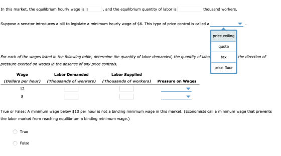In this market, the equilibrium hourly wage is $ , and the equilibrium quantity of labor is thousand workers. Suppose a senator introduces a bill to legislate a minimum hourly wage of $6. This type of price control is called a price ceiling quota For each of the wages listed in the following table, determine the quantity of labor demanded, the quantity of labotax pressure exerted on wages in the absence of any price controls. the direction of price floor Wage Labor Demanded Labor Supplied (Dollars per hour) (Thousands of workers) (Thousands of workers Pressure on Wages 12 8 True or False: A minimum wage below $10 per hour is not a binding minimum wage in this market. (Economists call a minimum wage that prevents the labor market from reaching equilibrium a binding minimum wage.) True False