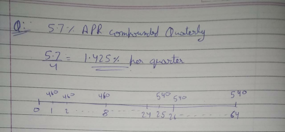Q: 57% APR compounded Quaterly 1.425% her quarter 5.2= 460 460 460 540 540 540 0 2 24 25 26 64