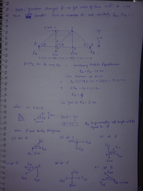 Changes if we velu ore inive 2 m RA First1勹for R^ and RB「Considering vertida e guiLhoun alio Moment at A So Joe Frre Body Dia