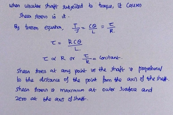when uscular shaft subjected to troque, it causes shear shers in it. By troson equation, - co = 34. T = Rco T & R or 7 = cons