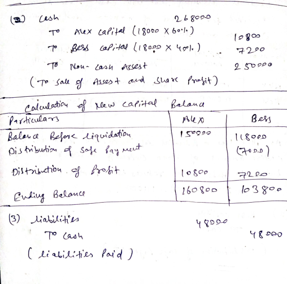To logos 7200 250000 Distribution of safe hay ment Cash 2 68000 Alex Capital (18000 X 600/1 ) To Best Capital (18909 X 4001.)