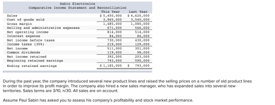 Sabin Electronics Comparative Income Statement and Reconciliation Sales Cost of goods sold Gross margin Selling and administr