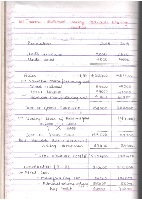 (6) Income Statement using Variable costing! method article and teacht Partiulars 2018 2019 Units Units produced sold 4000 40