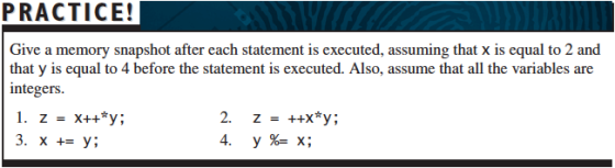 Give a memory snapshot after each statement is exe