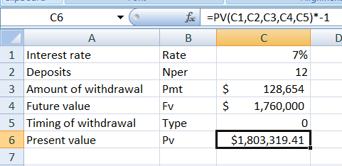 C6 =PV(C1,C2,C3,C4,C5)*-1 fo в Rate Nper Pmt А 1 Interest rate 2 Deposits 3 Amount of withdrawal 4 Future value 5 Timing of w