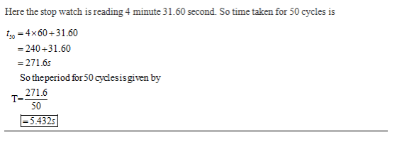 Here the stop watch is reading 4 minute 31.60 second. So time taken for 50 cycles is 0-4x60+31.60 240+31.60 -271.6s So theper