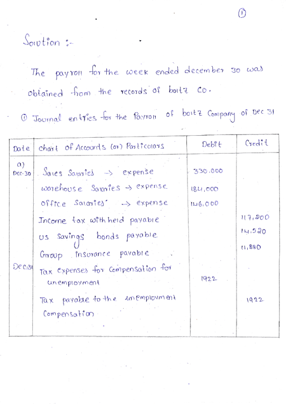 Solution : The pay von for the week ended december 30 was obtained from the records of boitz co. © Journal entries for the Pe