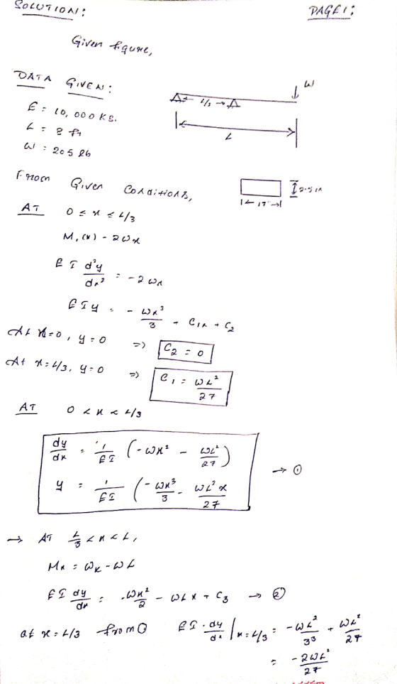 SOLUTION: PAGE 1; Giren fiqure, DATA GIVEN: E : 10,000KS le 7 : 205 26 From Given Conditions, Iar in AT os n 2 1/3 M,(W) - 20