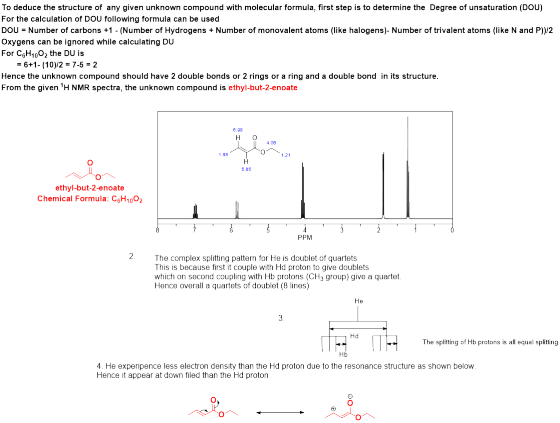 To deduce the structure of any given unknown compound with molecular formula, first step is to determine the Degree of unsatu