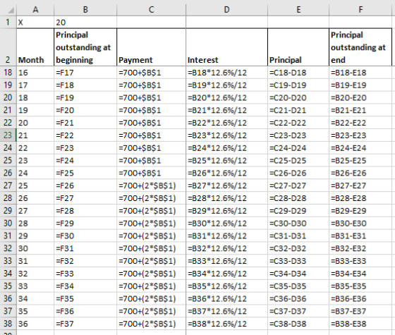 I E ДА 1 x 2 Month 18 16 18 В І 20 Principal outstanding at beginning Payment =F17 =700+$B$1 =F18 =700+$B$1 =F19 =700+$B$1 =F