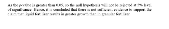 As the p-value is greater than 0.05, so the null hypothesis will not be rejected at 5% level of significance. Hence, it is co