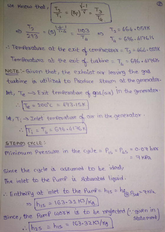 We know that, T = ($) T3 (op) I= Ta. 1-4-1 of To 1103 T = 464.059K 293 Tu Tu = 696.4176k Temperature at the exit of compaesso
