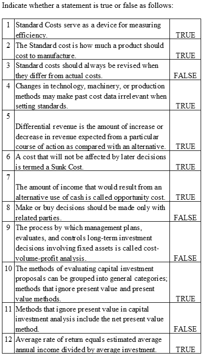 Indicate whether a statement is true or false as follows 1 Standard Costs serve as a device for measuring efficien TRUE 2 The