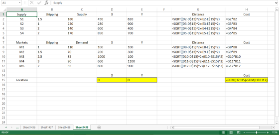 Al x fc Supply : А Supply H 1 E Y Shipping Supply Cost 180 450 280 820 900 400 700 220 140 170 Distance =SQRT((D2-D$15)^2+(E2