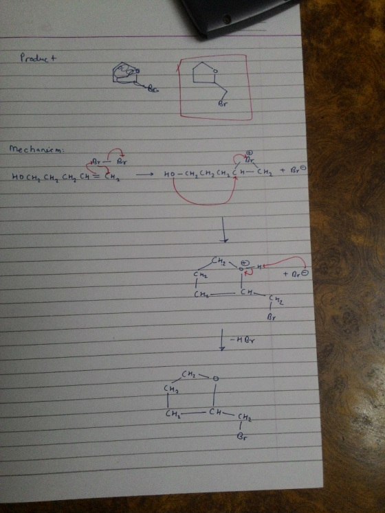 Product mechanism Br - By но си, сн. си, с = н, но - сн, снасна си- си, + ве + 0,6 С си е CH, си с на