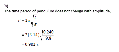 The time period of pendulum does not change with amplitude, T =2π 0.240 2(3.14),0.240 9.8 -0.982 s