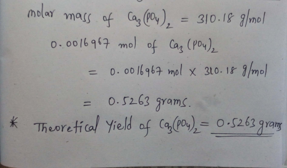 molar mass of caz (PO4) = 310.18 g/mol 0.0016967 mol of caz (Pou), = 0.0016967 mol x 310.18 g/mol = 0.5263 grams. Theoretical